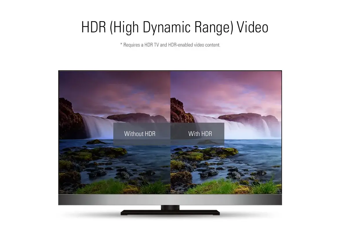 Find Smart, High-Quality tdt2 for All TVs 